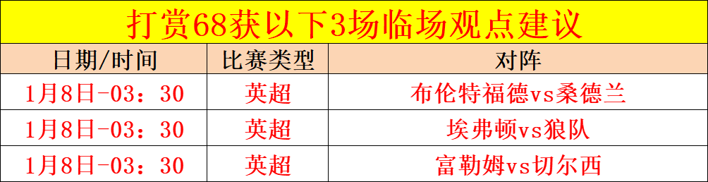 天津女篮面,临无薪球员,困境,杏彩娱乐链接,杏彩娱乐官网地址,杏彩娱乐官方平台,杏彩娱乐入口站点