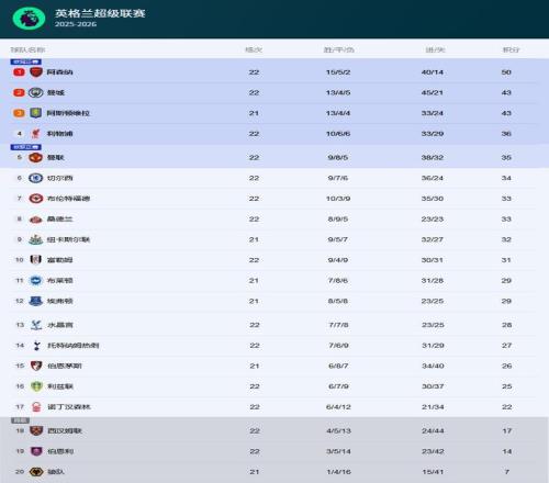 阿什拉夫梅,开二度,李刚仁助推,杏彩娱乐链接,杏彩娱乐官网地址,杏彩娱乐官方平台,杏彩娱乐入口站点